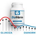 dianorm
